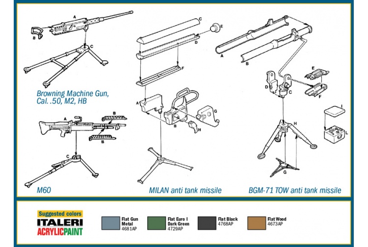 Italeri 6421 Modern Light Weapon Set Instructions