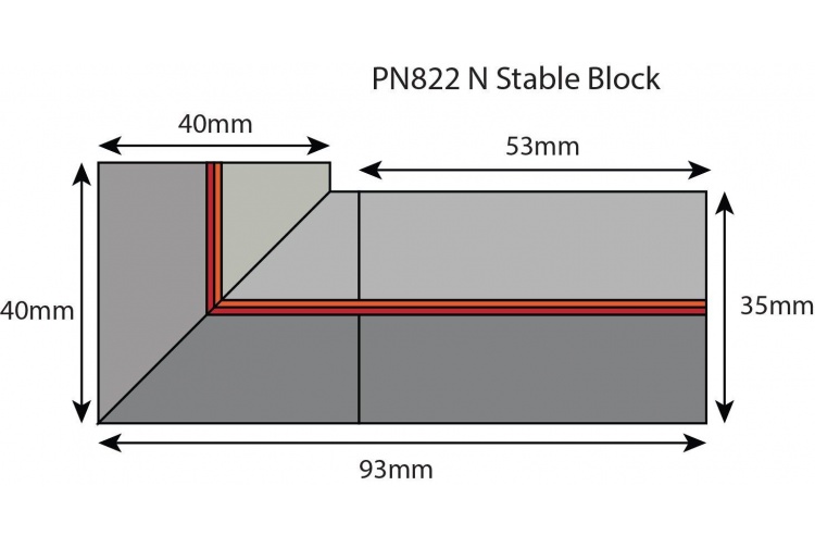 Metcalfe PN822 Stable Block N Gauge Card Kit plan