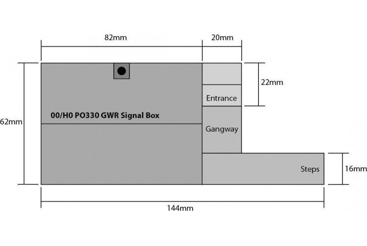 Metcalfe PO330 GWR Signal Box Card Kit Footprint