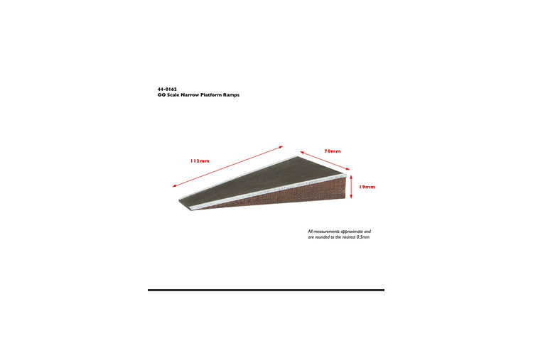 Bachmann Scenecraft 44-0162 Narrow Platform Ramps (x2)
